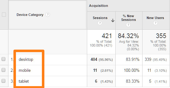 relatorio-google-analytic-mobile-2