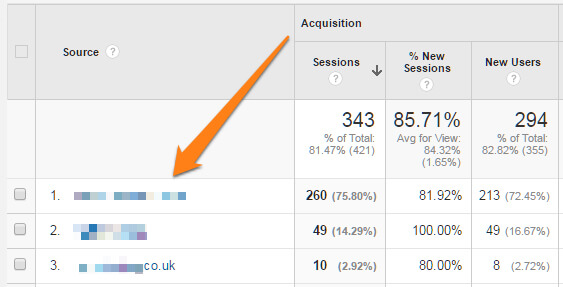 relatorio-google-analytics-analise-trafego-3